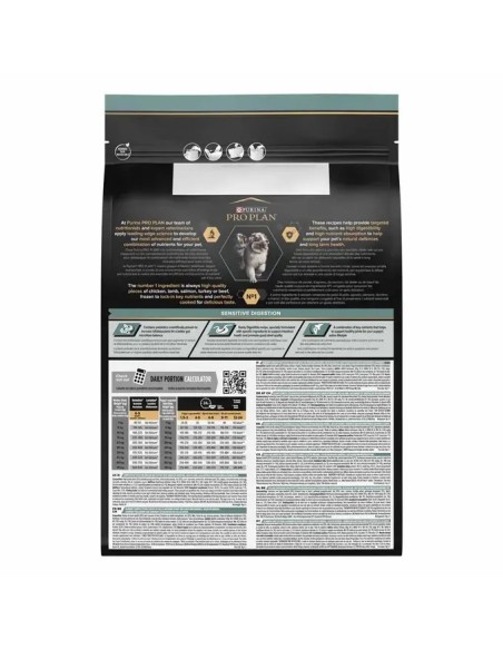 OPTIDIGEST sensitive digestion pour chiots de moyenne race - 12kg