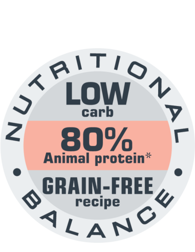 Optilife Cat Sensitive 1kg