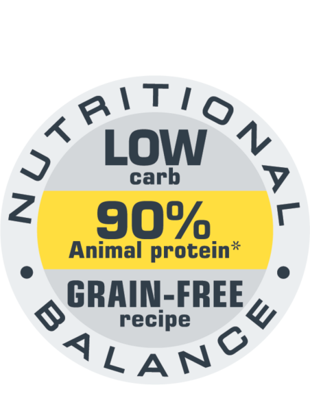 Optilife Cat Adult 1kg