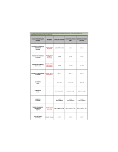 Pellets/Granulés de bois TotalEnergies DIN+ 15Kg 2